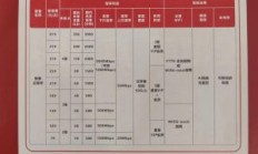 绍兴电信宽带套餐价格表2025（绍兴电信宽带电话多少）