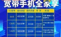 2023年电信宽带套餐价格表，你还在为选择犹豫不决吗？