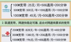 联通宽带报修电话（北京联通宽带报修电话）