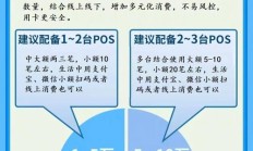 完美:开店宝POS机换流量卡操作流程详解：POS机流量卡能否在手机上使用？