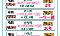 电信9.5元流量卡，你了解的够全面吗？