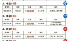 📈 广电宽带套餐价格表2020年，你还在为选择犹豫不决吗？