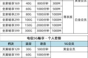 电信套餐介绍（上海电信套餐介绍）