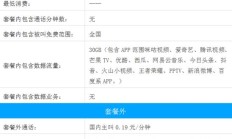 最新版:移动王卡套餐详解：18元/月享30G定向视频流量+来电显示，国内流量1元800M/天