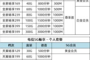 揭秘东莞电信宽带套餐价格表，你还在等什么？