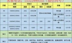 湖南电信宽带套餐价格表2023年（湖南电信宽带套餐价格表2023年8月）