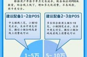 免费领:pos机提示该卡已过期？这里有应对方法