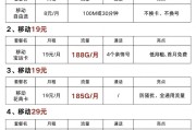 巅峰时刻:2025年中国移动家庭无限流量卡套餐详情及申请指南