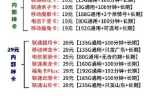 最强攻略:联通流量卡去哪里领流量？超详细领取流量全攻略