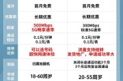 最新版:2023电信纯流量卡：电信卡纯流量卡的全面解析