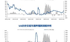 最新推出:智能卡供应短缺导致神州行价格上涨，市场影响分析