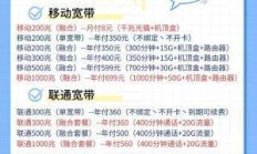 电信宽带360元一年套餐，性价比之选，你值得拥有吗？