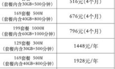 杭州电信宽带套餐价格表最新（杭州电信宽带套餐价格表最新查询）