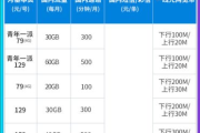 上海电信宽带套餐价格表2022年（上海电信宽带套餐2020）