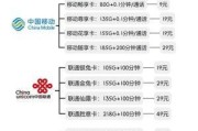 流量卡，谁在掌握未来的网络速度？——多大年龄可以办理流量卡？