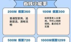 电信宽带维修，你知多少？——揭秘电信宽带维修电话背后的故事