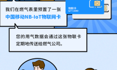 最新版:UC定向流量包6GB使用限制及滴滴小王卡免流量范围详解