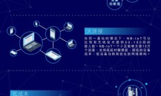 安全解决方案:NB-IOT资费详细介绍及SIM卡查询服务指南