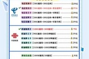 移动花卡19元套餐详细介绍（移动花卡19元套餐详细介绍有免费流量吗?）