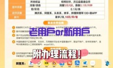 最新推出:移动4G流量王与联通沃派卡2.0全面对比，谁更胜一筹？