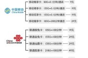 流量卡无限不限速全国通用500g怎么办（流量卡无限量不限速）