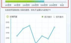 中国电信测速网站（中国电信测速网速测试app）