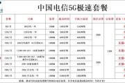 东莞电信宽带电话号码是多少（东莞电信宽带收费标准）