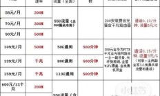 广电宽带套餐价格表2024年佛山（广东广电 宽带套餐）