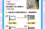 安全解决方案:如何设置电信双卡双待手机的流量限制？详细步骤指南