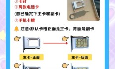 安全解决方案:如何设置电信双卡双待手机的流量限制？详细步骤指南