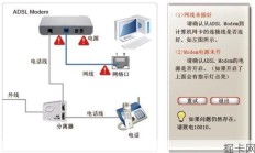 武汉联通宽带客服电话96169，你的网络宽带与流量卡专家助手