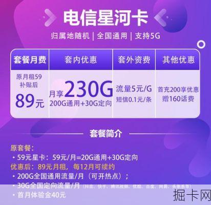 5G 套餐流量有看点！每月 100G 起步，5G 业务是否值得入手？