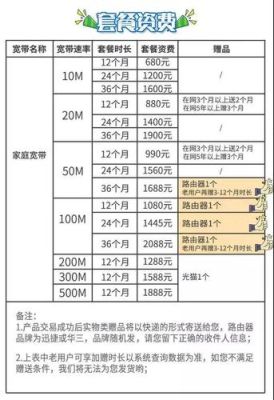 西安广电宽带收费标准（西安广电宽带收费标准最新）