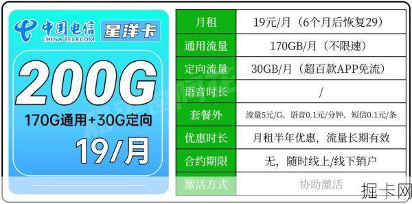 最新流量卡哪个最划算？我们该如何选择？