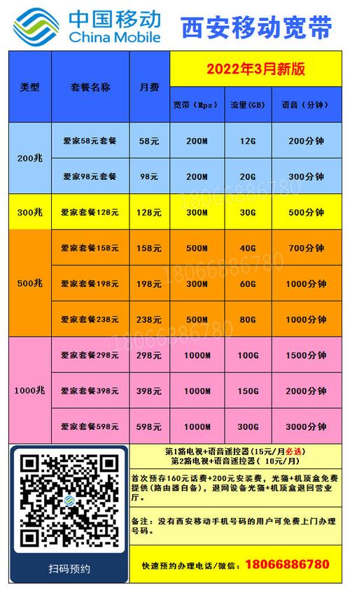 西安移动宽带套餐价格表最新2022（西安移动宽带套餐价格表最新2022查询）