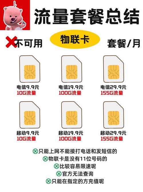 最新版:怎样升级手机 4 卡流量套餐？如何升级成 4g 卡？