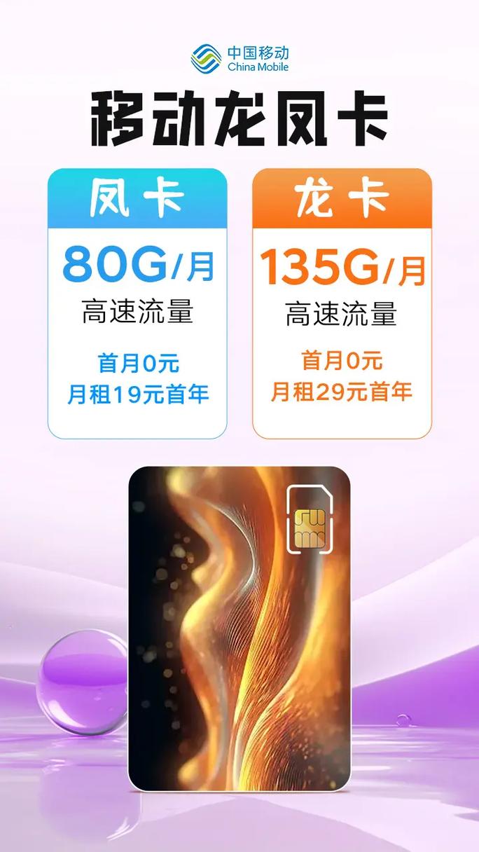 移动花卡大揭秘！月租 29 元，流量多到用不完，你还在等什么？