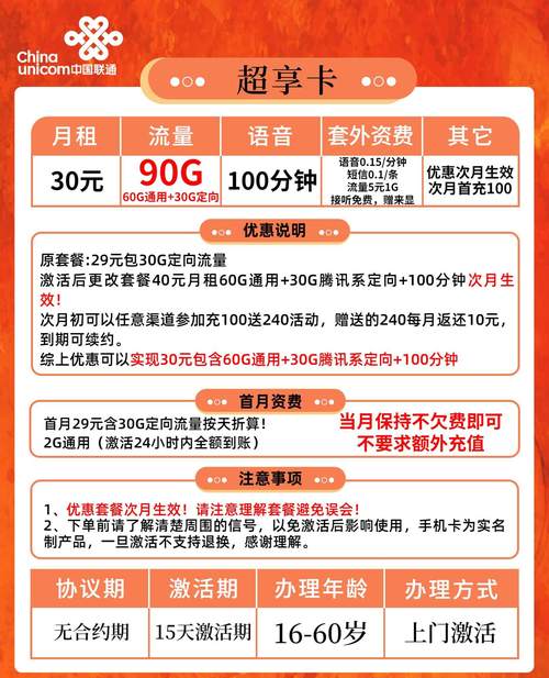 最新推出:联通纯流量卡有哪些套餐？了解一下