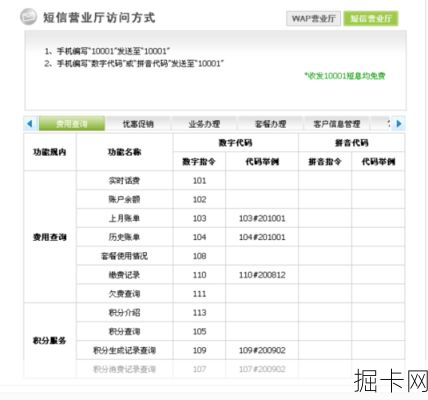 话费查询，中国电信的便捷之路