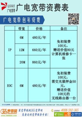 湖南广电宽带多少钱一年（湖南广电网络宽带收费标准2021）