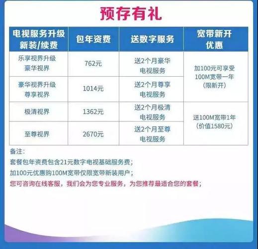 广东广电宽带套餐价格表2020年（广东广电宽带套餐价格表2021年）