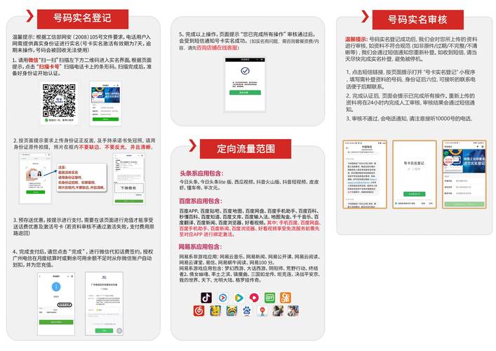 最新版:电信 19 元 200g 流量卡官方办理流程及完整申请方法一览