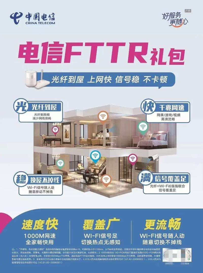 电信网速，为何选择它，如何提升与优化？