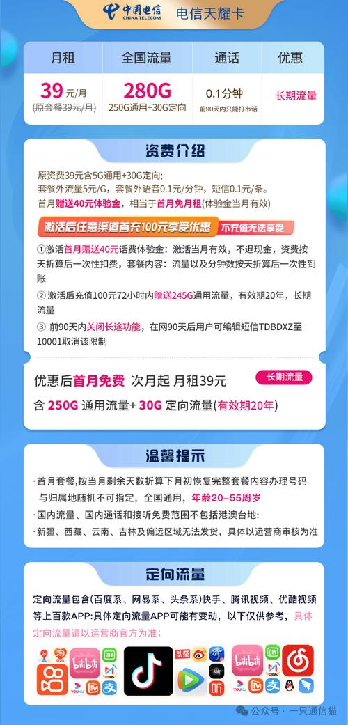 最新版:2024 年 8 月最新电信流量卡办理指南，19 元起，80G、300G、400G 套餐详细解析与推荐