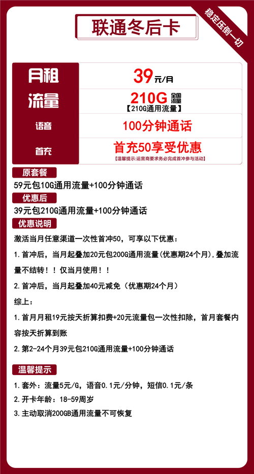 最佳案例:联通流量卡骗局揭秘：如何避免成为受害者？