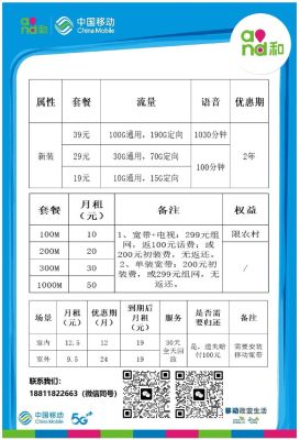 武汉移动宽带套餐价格表2023（武汉移动宽带套餐价格表2023年）