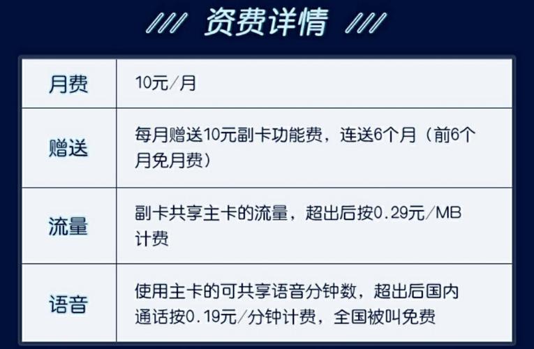 安全解决方案:移动副卡流量超出如何收费？一文读懂