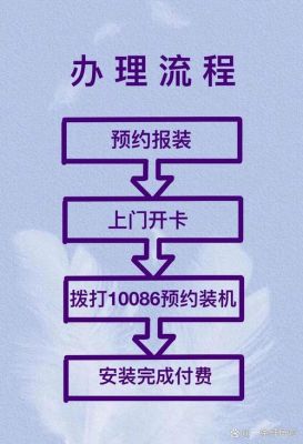 怎么办理宽带（办理宽带是怎么收费的）