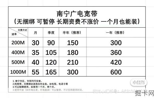 广电宽带在亳州，一年费用究竟如何？