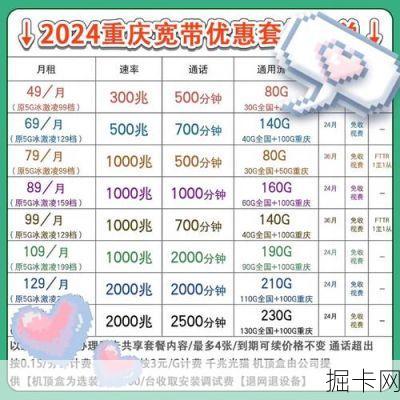 移动宽带套餐价格表2024，你选对了吗？